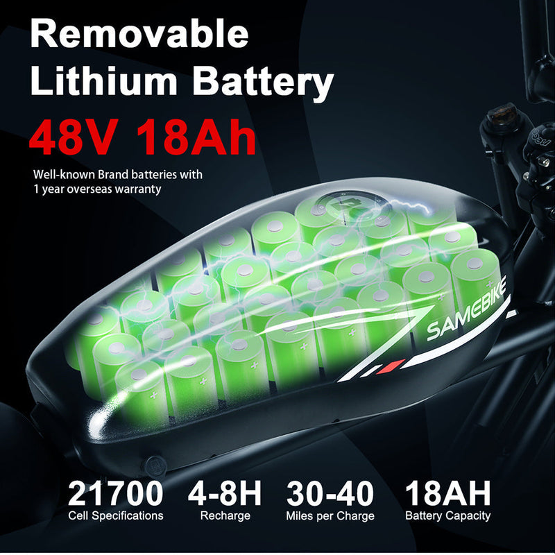 SAMEBIKE M20 | Electric Bike (E-Bike) | 1000W • 48V 16Ah Battery • 28 MPH • 20×4.0 Fat Tyres | Sold by Rydiqo®