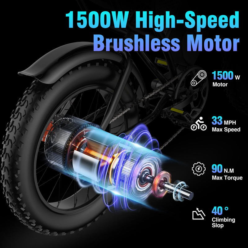 YVY C20 | Electric Bike (E-Bike) | 1500W • 48V 20Ah • 33 MPH • 20×4.0 Fat Tyres | Sold by Rydiqo®
