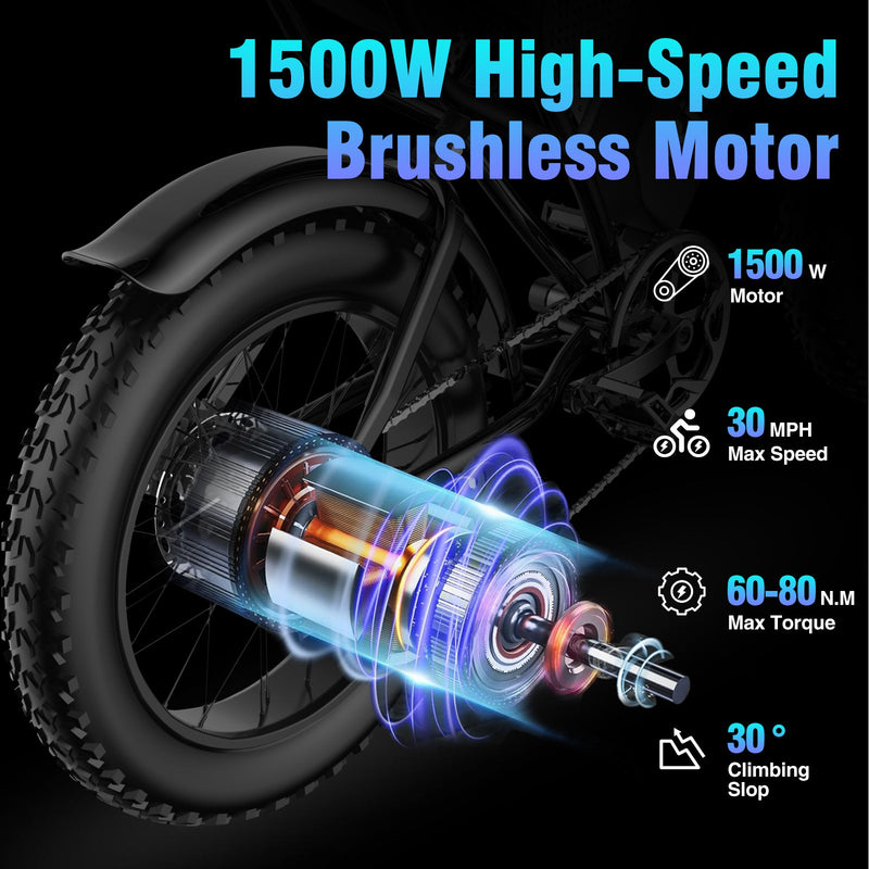 YVY C20 Lite | Electric Bike (E-Bike) | 1200W • 48V 15Ah • 30 MPH • 20×4.0 Fat Tyres | Sold by Rydiqo®