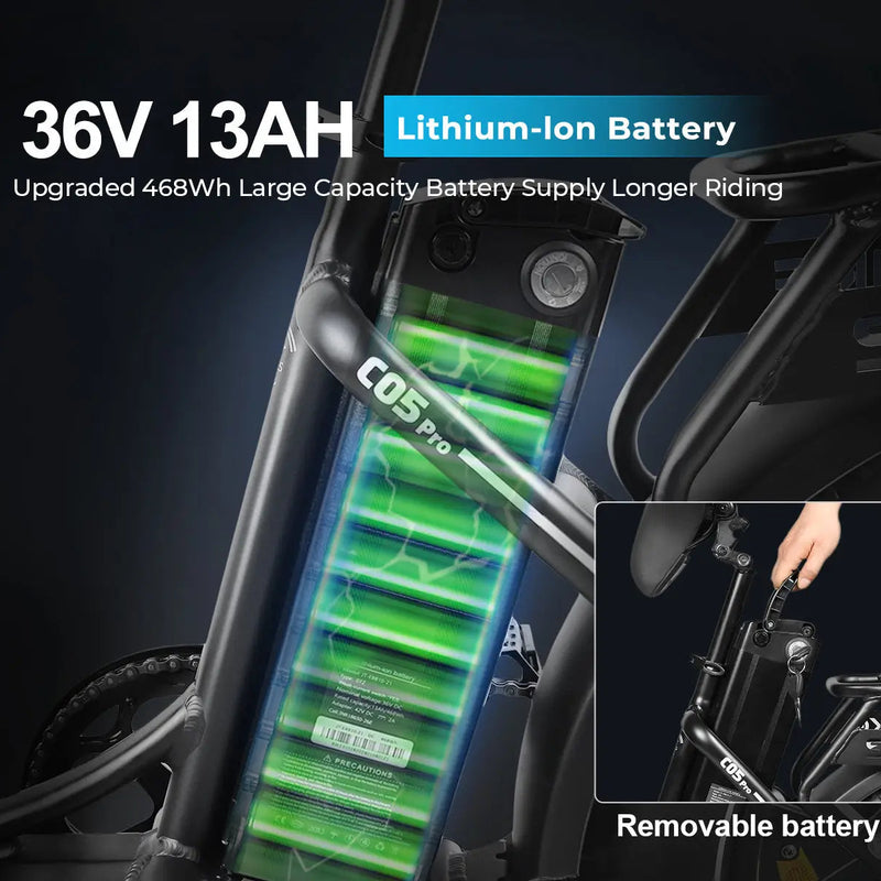 SAMEBIKE C05 Pro | Electric Bike (E-Bike) | 500W • 36V 13Ah Battery • 22 MPH • 20×4.0 Tyres | Sold by Rydiqo®