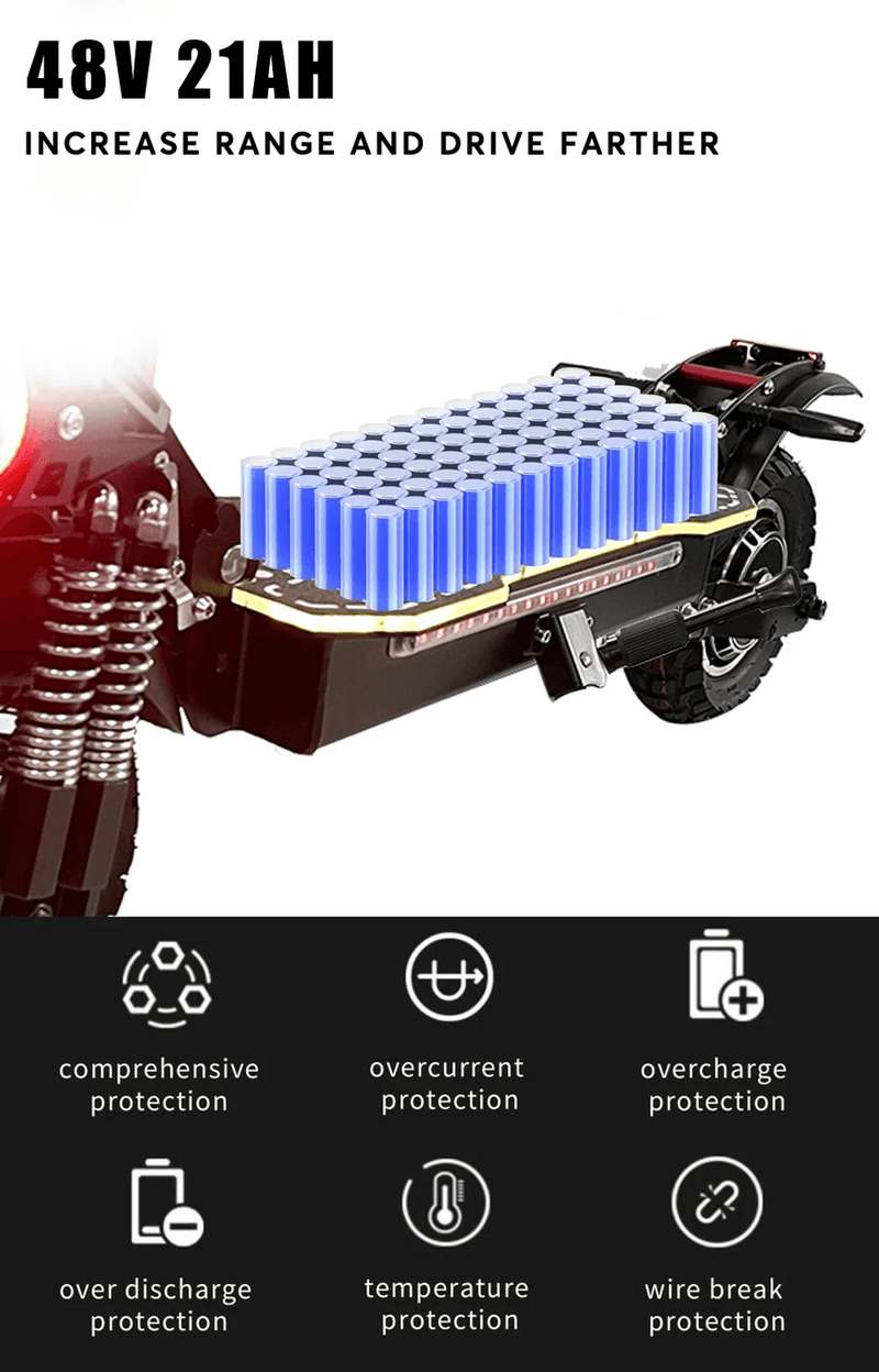 EMANBA X6 Pro NFC | Electric Scooter | 2400W Dual Motors • 48V 21Ah Battery • 37 MPH • 10” Vacuum Off-Road Tyres | Sold by Rydiqo®