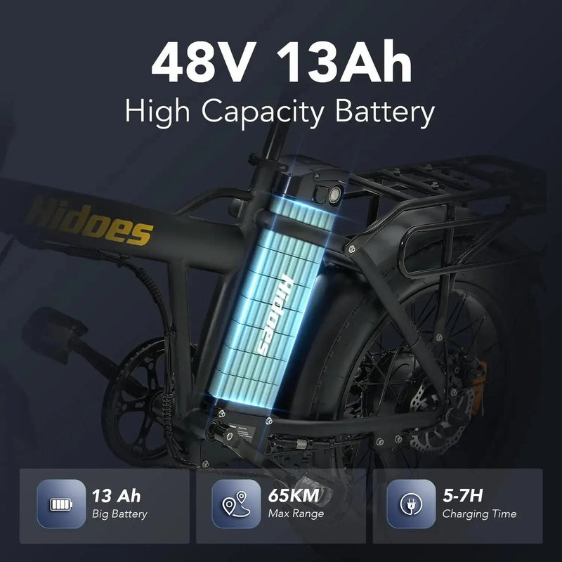 Hidoes F3 | Electric Bike (E-Bike) | 750W • 48V 13Ah • 28 MPH • 20×4.0 Fat Tyres | Sold by Rydiqo®