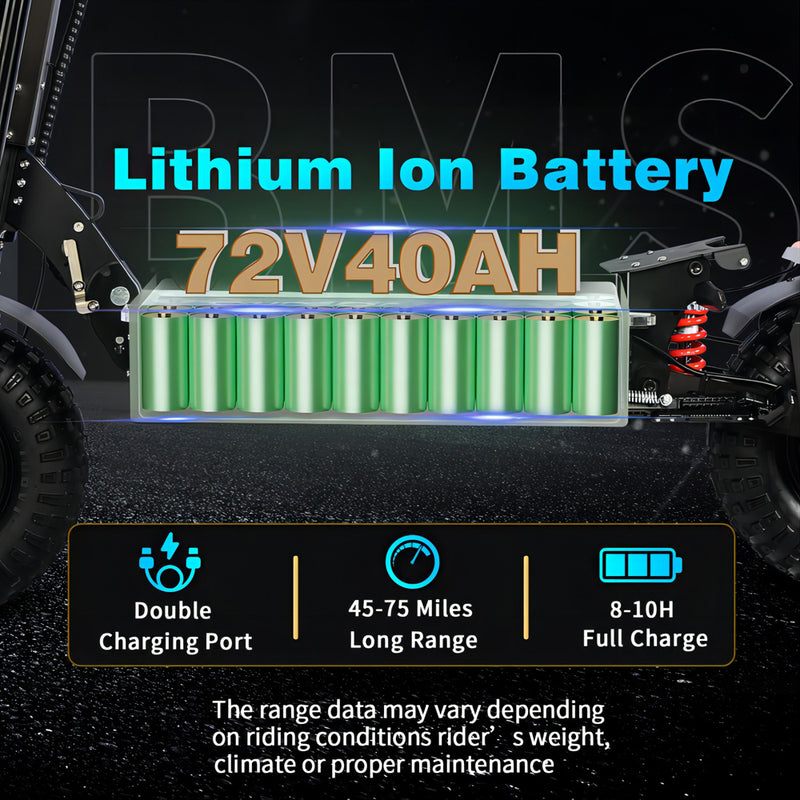 Toursor X14 Pro | Electric Scooter (E-Scooter) | Dual 5000W • 72V 40Ah Samsung Battery • 62 MPH • 13” Off-Road Tyres | Sold by Rydiqo®