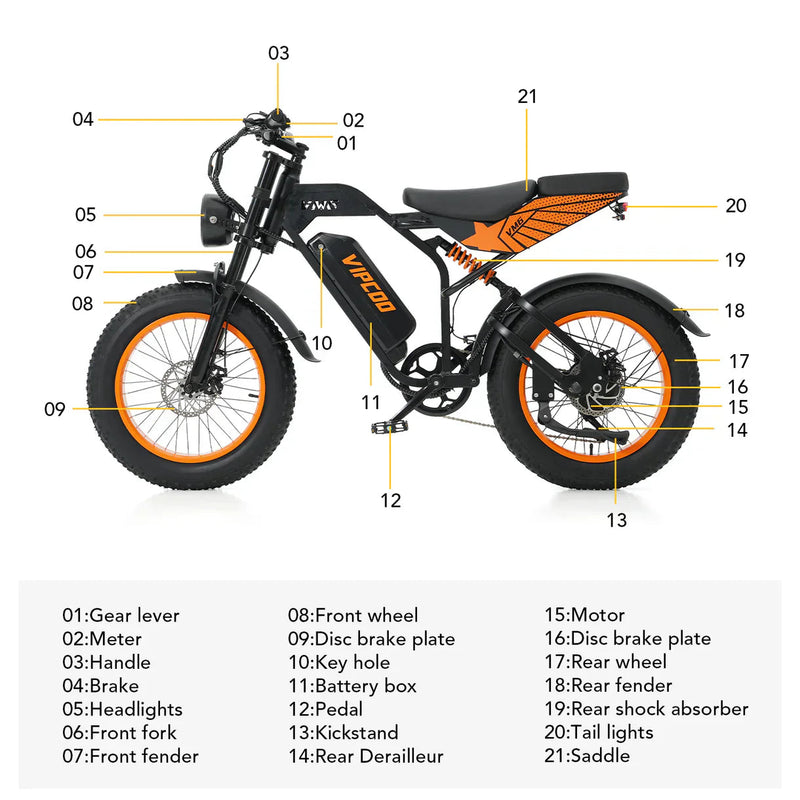 VIPCOO VM6 | Electric Bike (E-Bike) | 750W • 48V 18.2Ah • 25 MPH • 20×4.0 Fat Tyres | Sold by Rydiqo®