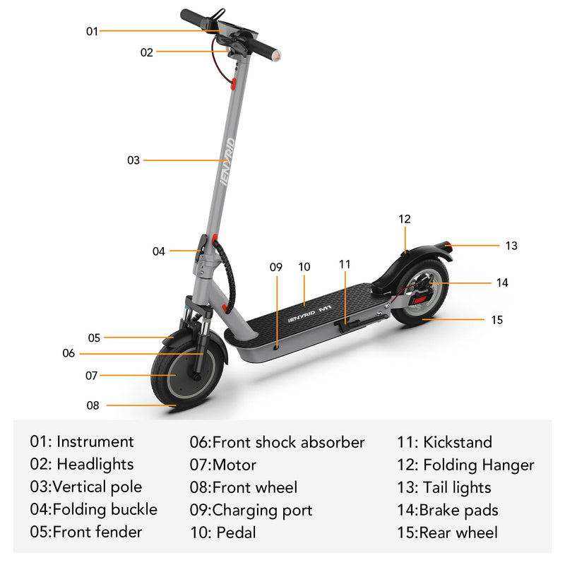 iENYRID M1 | Electric Scooter | 500W • 36V 12.5Ah • 22 MPH • 10” Tyres | Sold by Rydiqo®