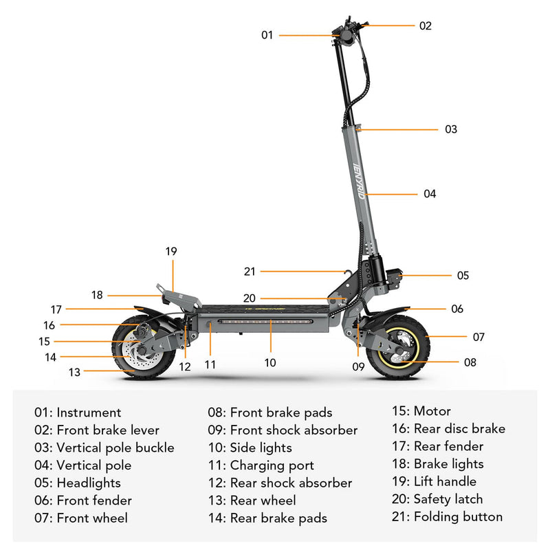 iENYRID S1 | Electric Scooter | 800W • 48V 15Ah • 28 MPH • 10” Tyres | Sold by Rydiqo®