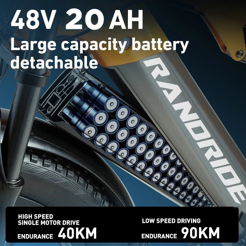 RANDRIDE YX80M-2 | Electric Bike (E-Bike) | 1000W×2 • 48V 20Ah • 28 MPH • 26" Fat Tyres | Sold by Rydiqo®