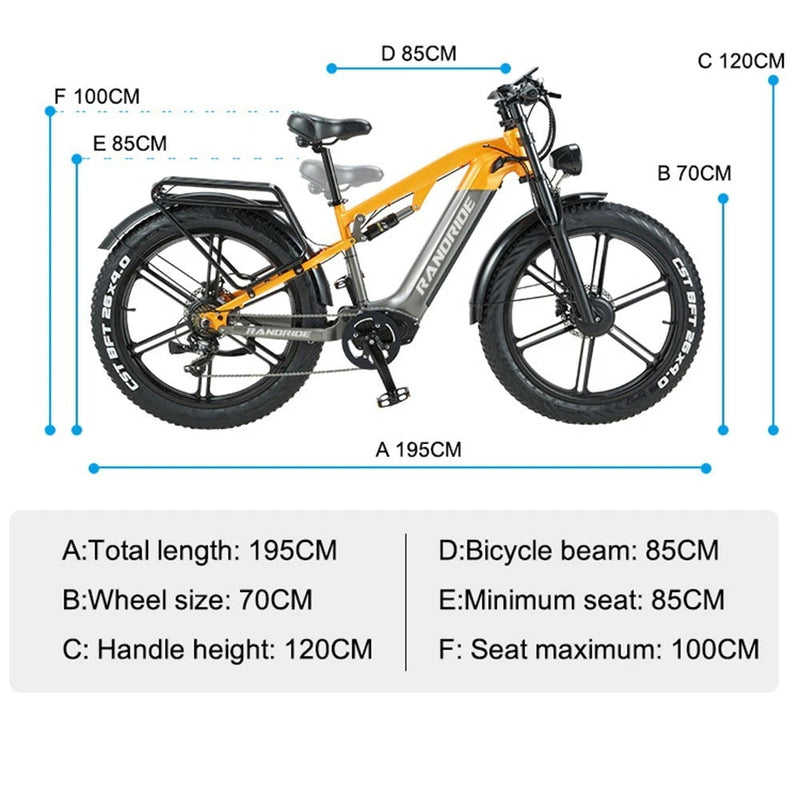 RANDRIDE YX80M-2 | Electric Bike (E-Bike) | 1000W×2 • 48V 20Ah • 28 MPH • 26" Fat Tyres | Sold by Rydiqo®
