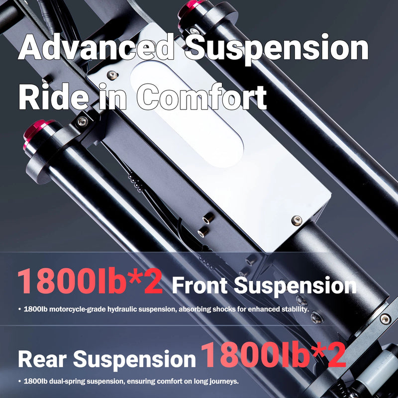 Toursor X14 Pro | Electric Scooter (E-Scooter) | Dual 5000W • 72V 40Ah Samsung Battery • 62 MPH • 13” Off-Road Tyres | Sold by Rydiqo®